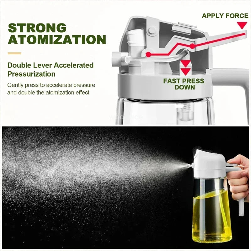 🫒 SprayZeite 2x1 – Pulverize ou Despeje com Facilidade! 🍳