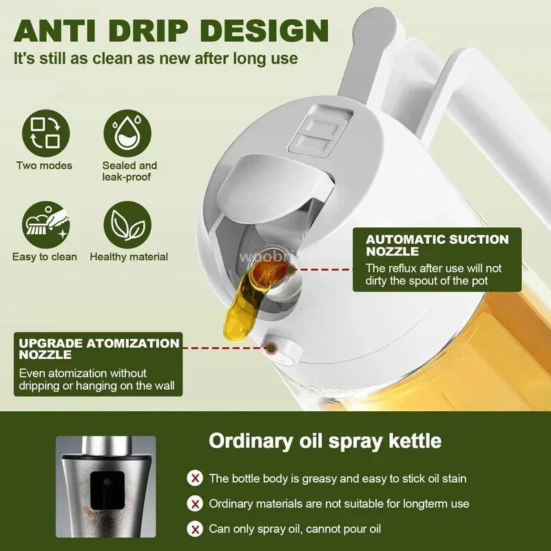 🫒 SprayZeite 2x1 – Pulverize ou Despeje com Facilidade! 🍳